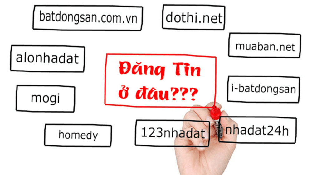 Danh sách website đăng tin bất động sản cập nhật mới nhất 2025